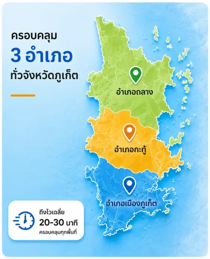 ChatGPT Image 4 ส.ค. 2569 15_10_33